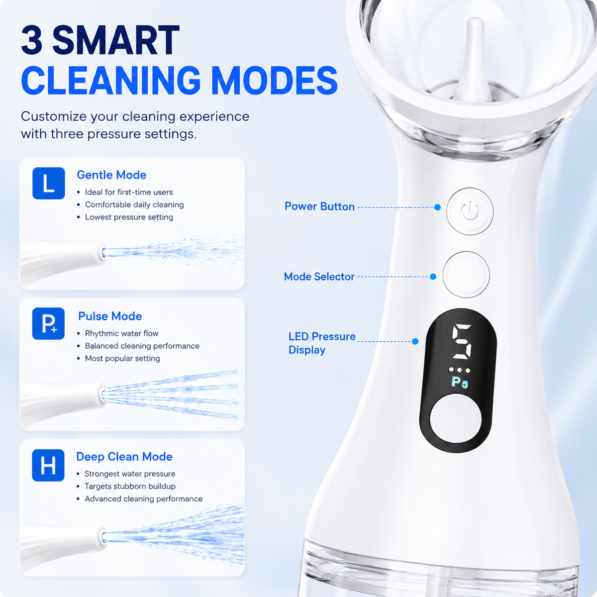 Vitalia™ HydroClean Ear Irrigator