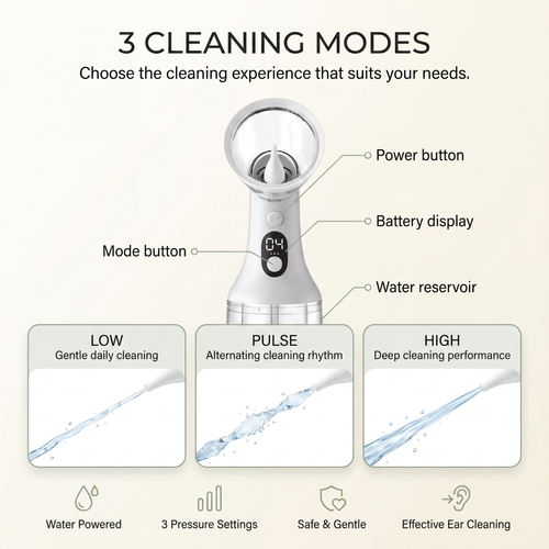 Vitalia™ HydroClean Ear Irrigator